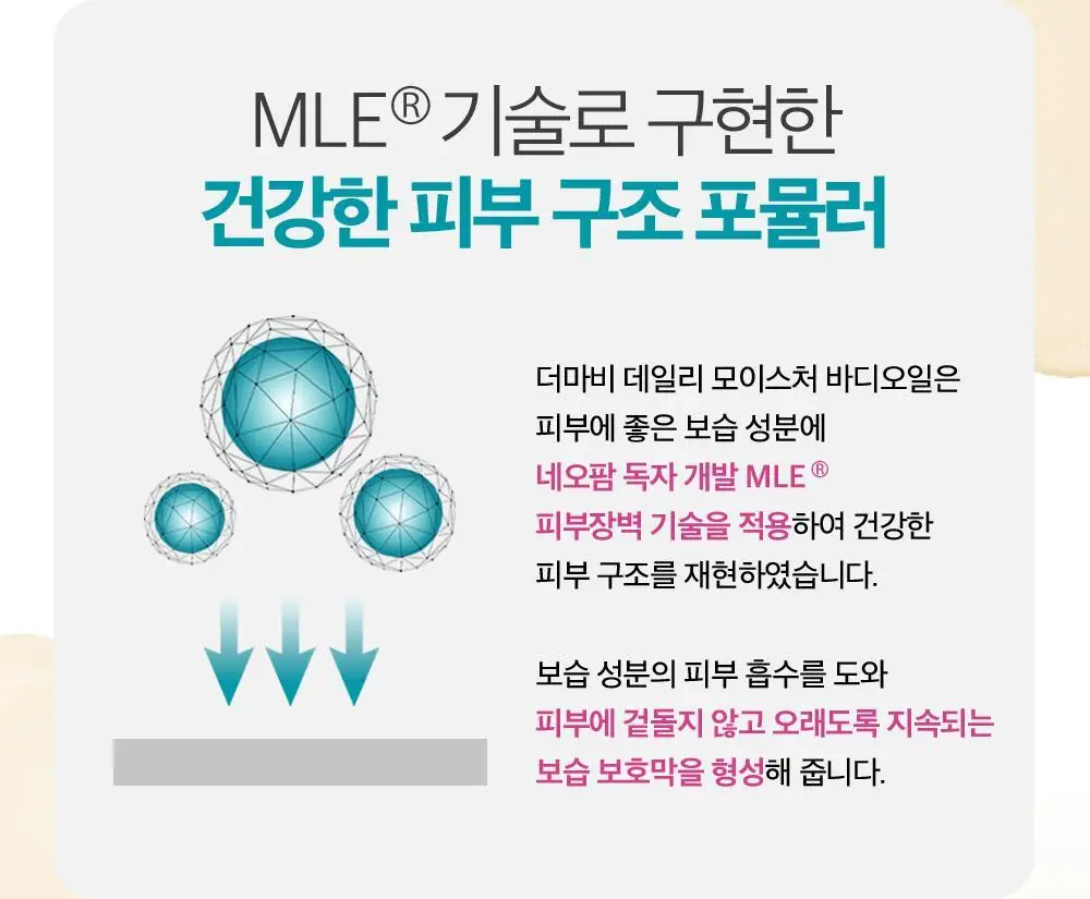 [대용량] 더마비 데일리 모이스처 바디오일 300ml(피치향) 상세페이지 13